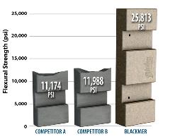 Blackmer_Knockoffs2 Blackmer_Knockoffs2